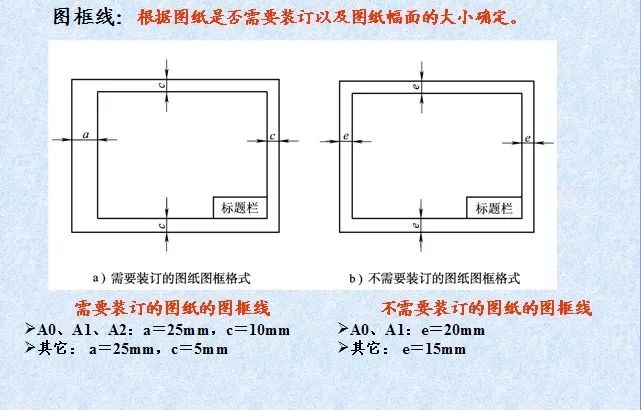 电位差计接线