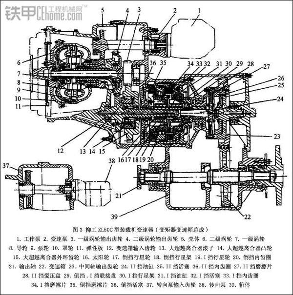 毛球挂件与旋转式装载机哪个好