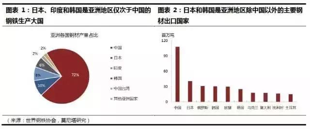 绵纶是什么材料的