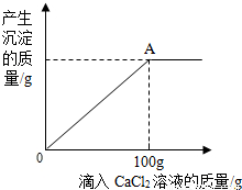 高度尺的使用规范,高度尺的使用规范与专业解析评估,高速响应策略_粉丝版37.92.20