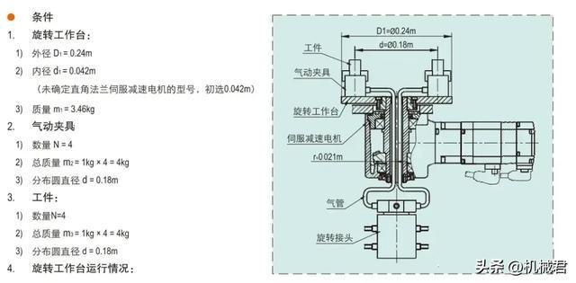 机械测绘球阀总结报告