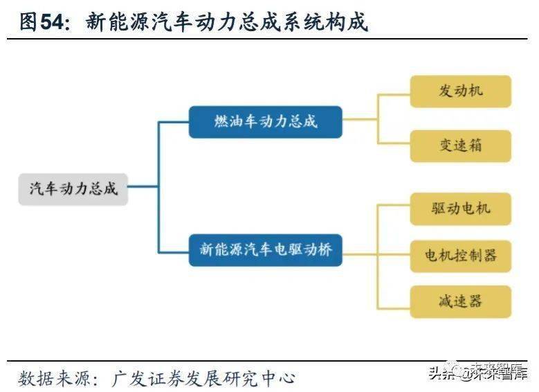 花样机操作工