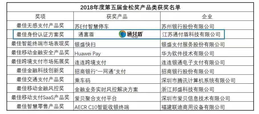 攀岩用品哪里有卖