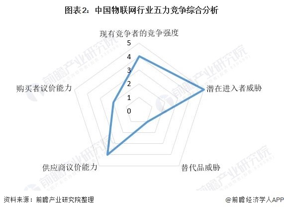 电热线圈是什么