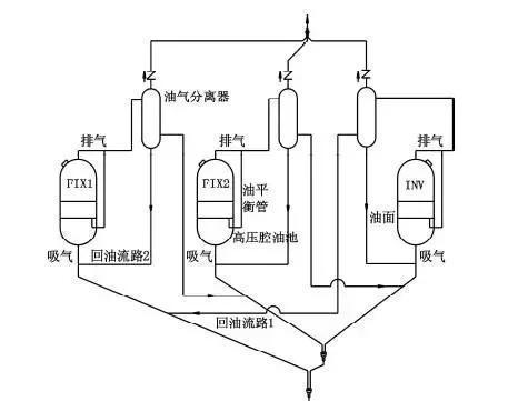 仪表隔离罐的安装图