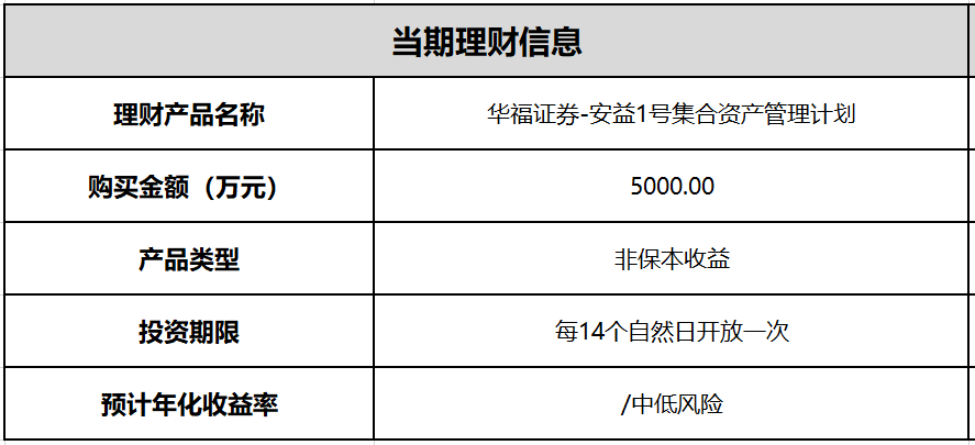 太阳镜产品属性