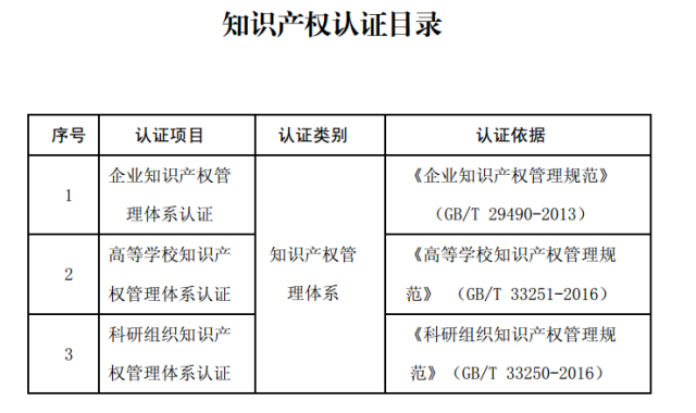 红柱石用途