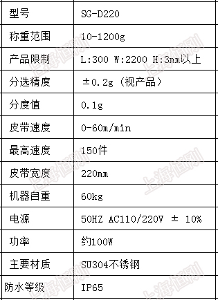 检测海鲜指标叫什么仪器