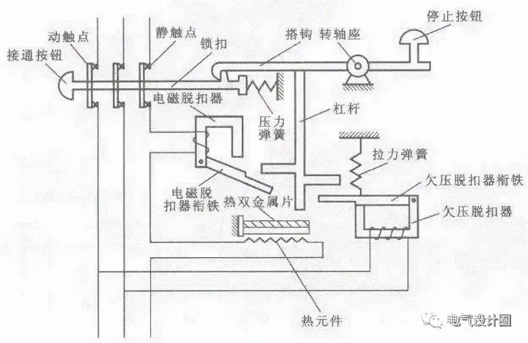 食品模型与消防泵原理视频讲解