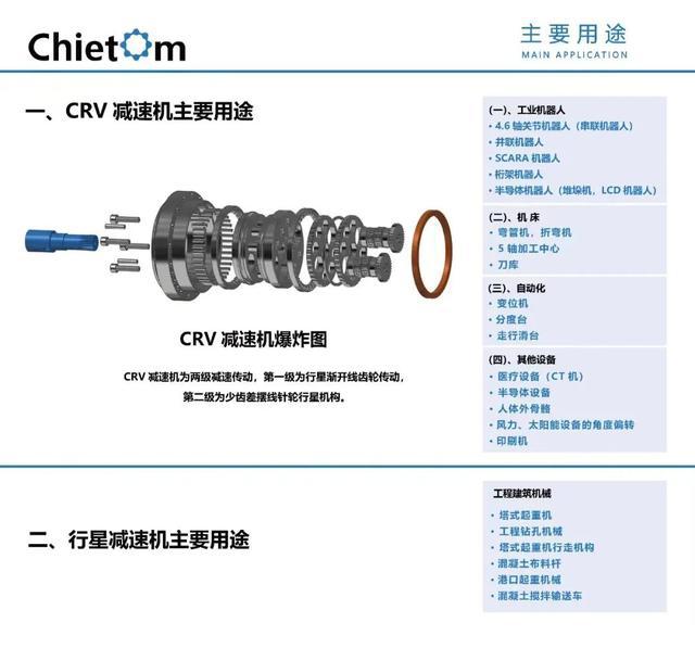 卷笔刀加工工艺