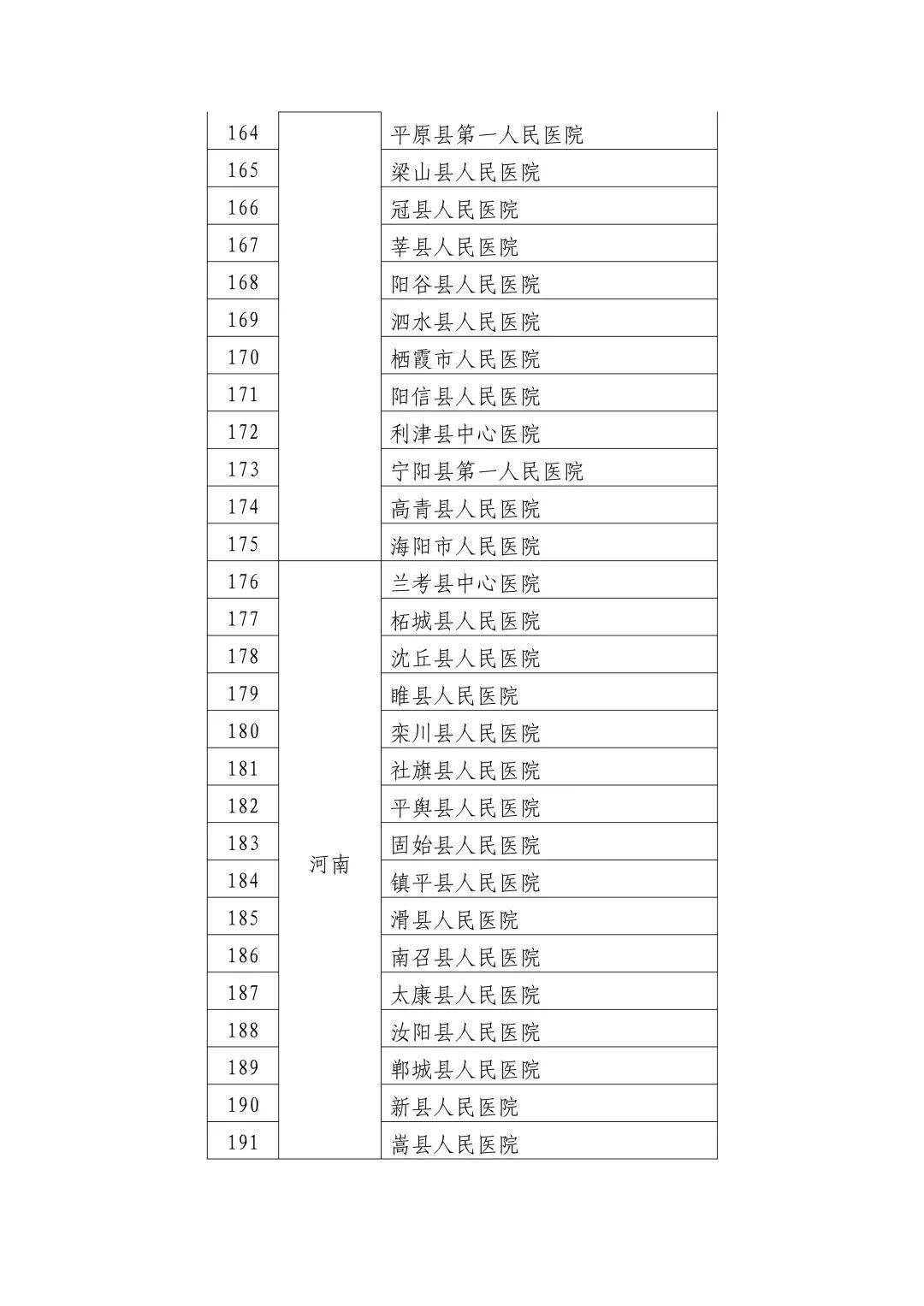 合肥的男科医院有哪几家,合肥的男科医院概览，专业解答您的健康疑虑,定量分析解释定义_复古版94.32.55