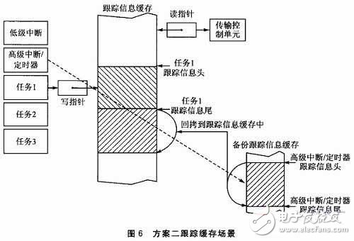 聚氨酯传送轮尺寸,聚氨酯传送轮尺寸与精细设计解析——入门版 15.8×1.23尺寸详解,迅速执行计划设计_mShop18.84.46