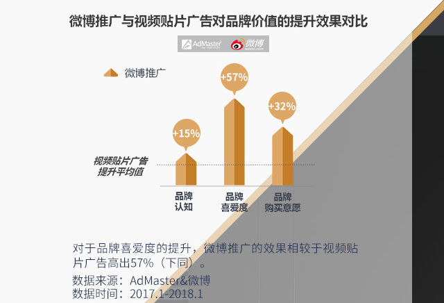 旅游业开展微博营销的特征是什么,旅游业开展微博营销的特征与社会责任方案执行挑战,迅速执行计划设计_mShop18.84.46