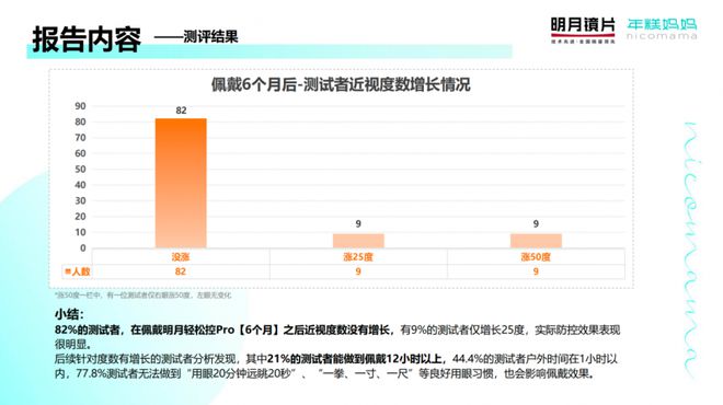 树脂镜片和pc