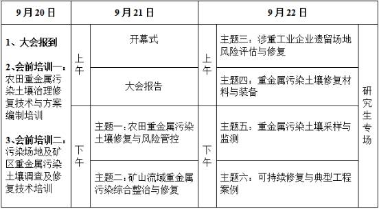 镍和锌哪个耐腐蚀