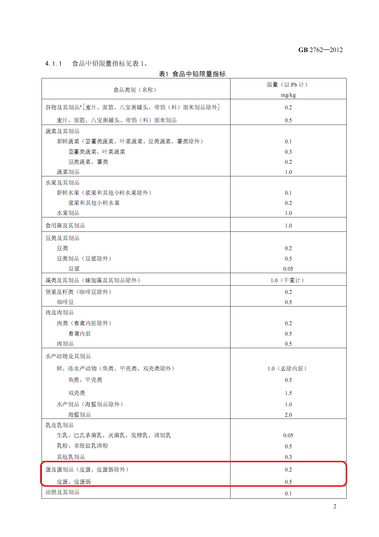 无铅铅衣重量