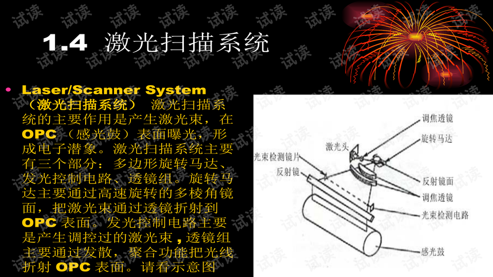 激光打印机材料