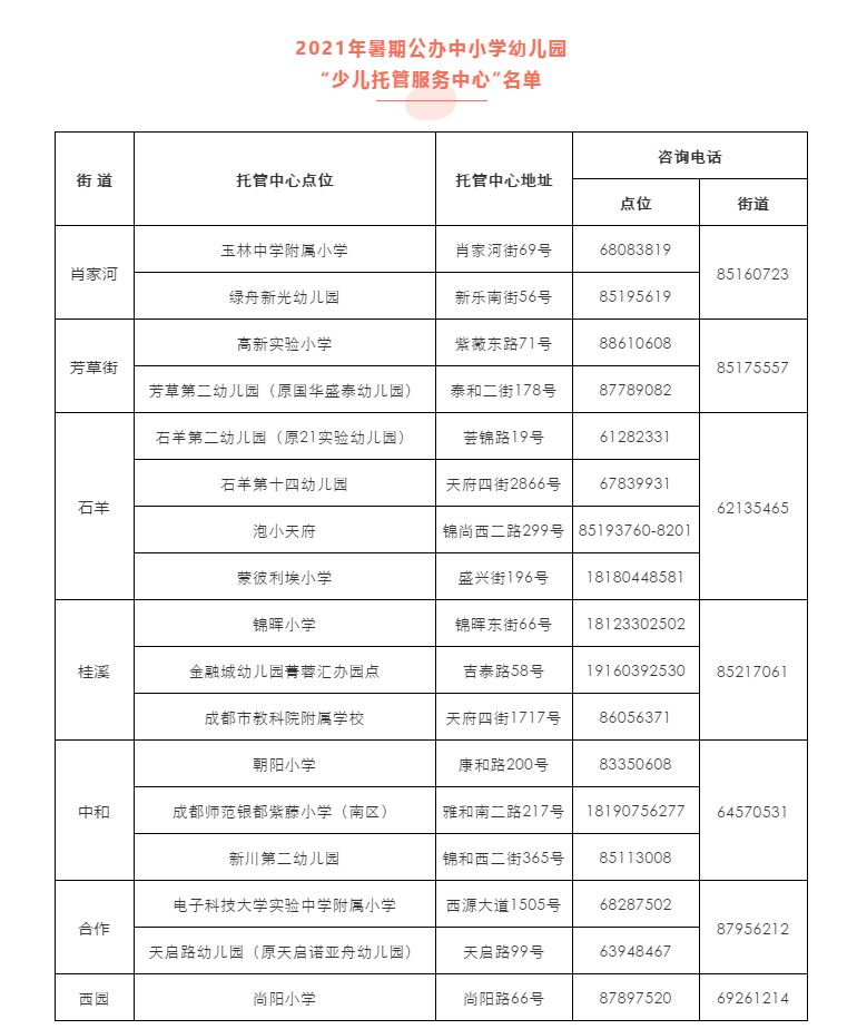 家庭式托管班一个月多少钱