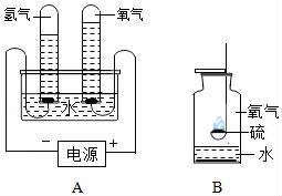 安装脚踏阀安装图解