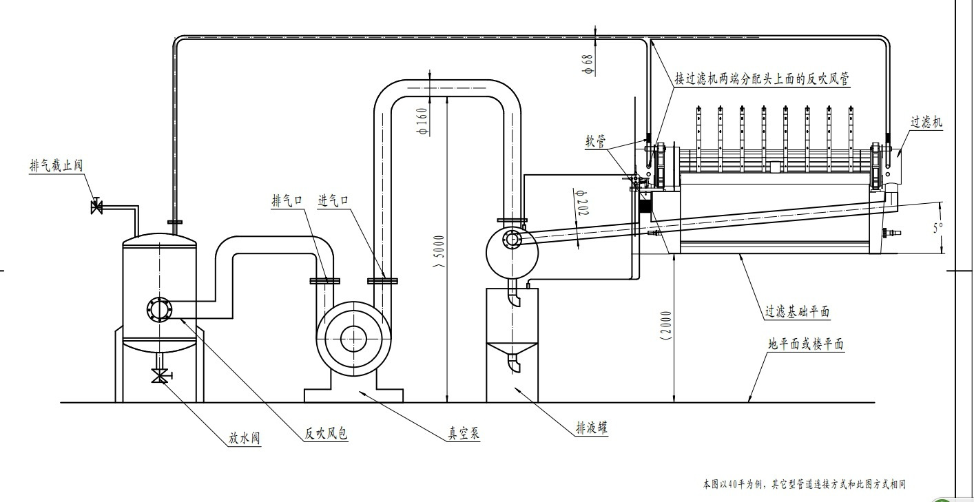 真空过滤器接法