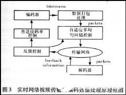 激光挖掘机物理原理