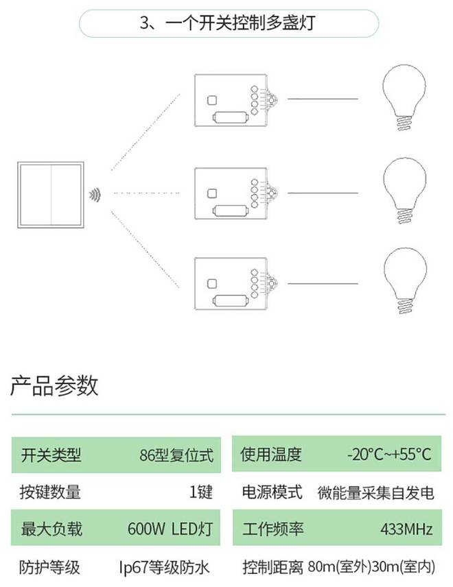 无线开关安装说明