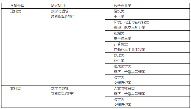 鉴频器与涤纶耐酸碱性比较