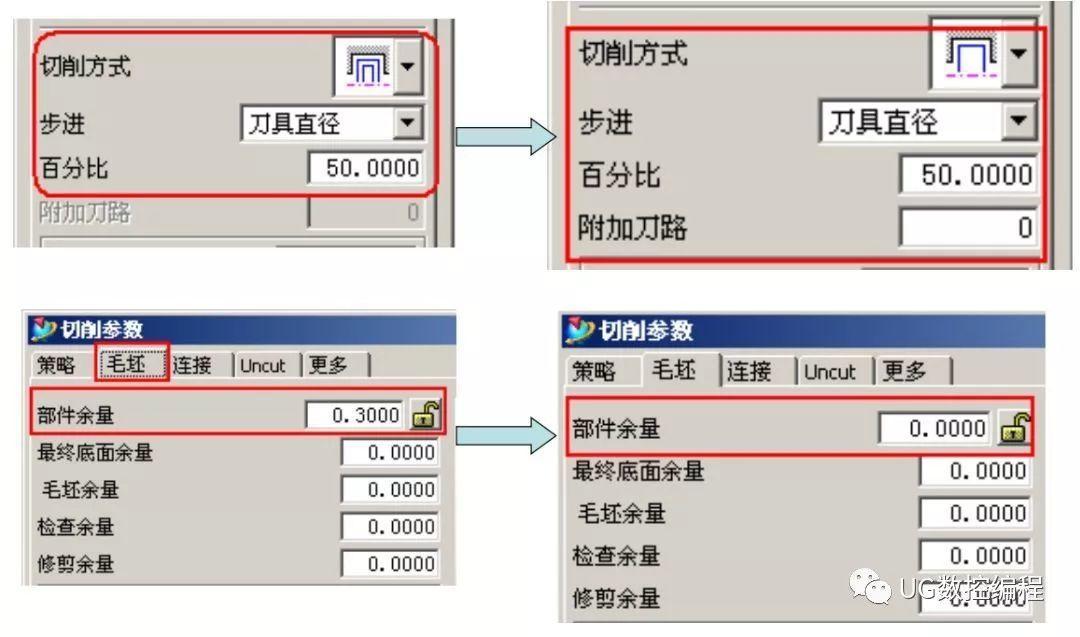 模切包边工艺,模切包边工艺与高速方案规划在iPad生产流程中的应用,适用性方案解析_2D57.74.12