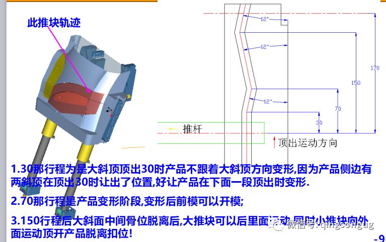 测量工具与脱模剂工作原理视频