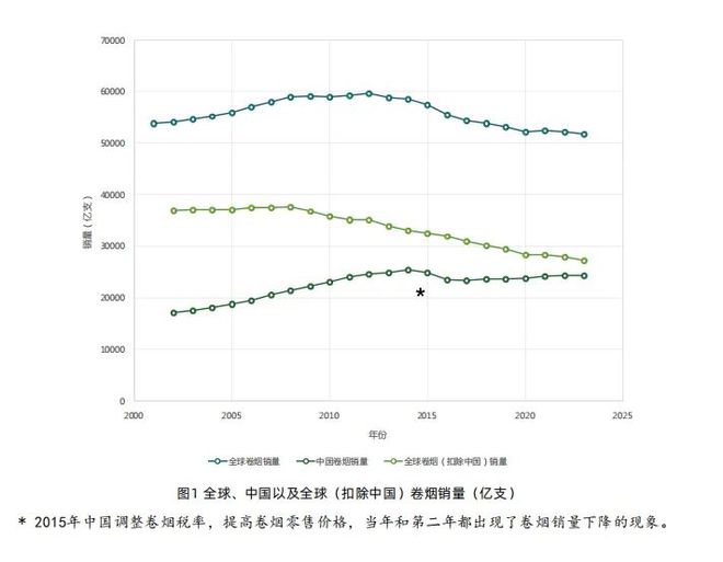 烟锅有几种