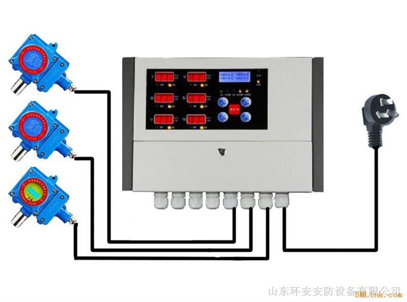 车载一氧化碳报警器价格