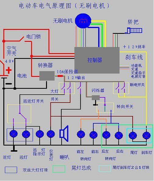 电动车控制器跟充电有关系吗