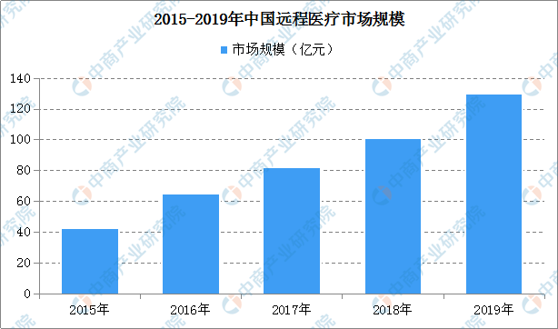 镁合金专业好就业吗