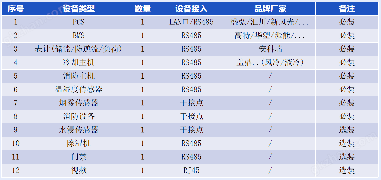 生理期图片颜色