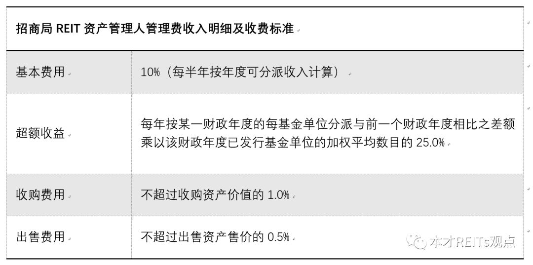 矫牙多少钱是一次付清吗