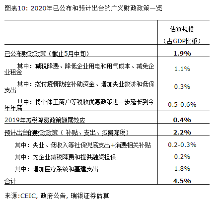 经济与军事的关系的名言