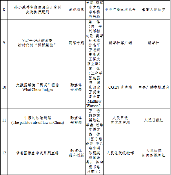 军人宅基地政策2019