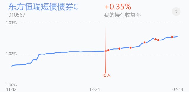 韩国和中国娱乐圈的比较