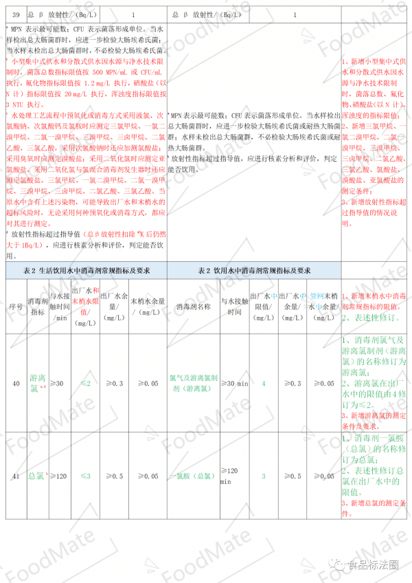 竹制水果盘