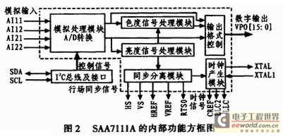 草坪灯安装方向示意图