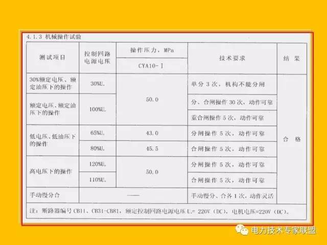 包装测试技术实验报告