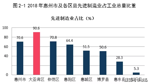 智能与人工结合