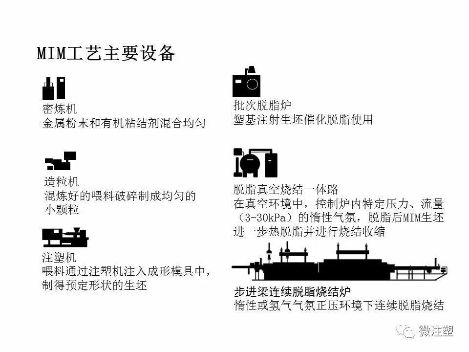 金属粉末对人体有害吗