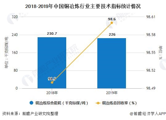 中国财经的进程发展,中国财经的进程发展，专业解析评估,专业说明评估_粉丝版56.92.35