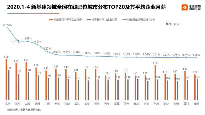 贡缎和春亚纺哪个好