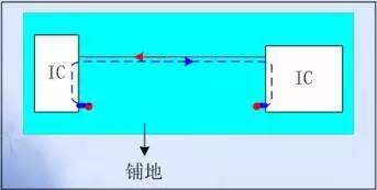 投影音响怎么布线