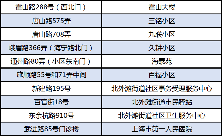 一码一肖100准确使用方法,一码一肖，精准使用方法和高效方案规划的秘密指南,安全解析策略_S11.58.76