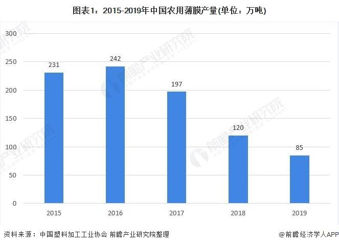 2025澳门精准正版资料大全,澳门未来规划与创新发展分析，基于精准正版资料大全的独特视角,专业说明评估_iShop38.92.42