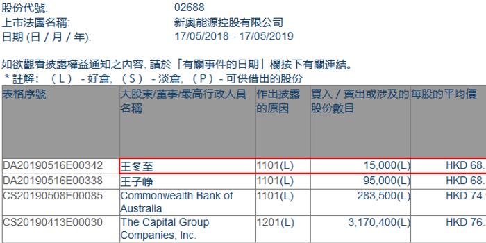 新奥最快最准免费资料,新奥最快最准免费资料与实地验证方案策略，探索未知领域的实践指南,专业说明评估_粉丝版56.92.35