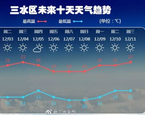 新2025年澳门天天开好彩,新澳门未来展望，实地验证方案策略下的美好未来展望（不包含娱乐或犯罪相关内容）,功能性操作方案制定_Executive99.66.67